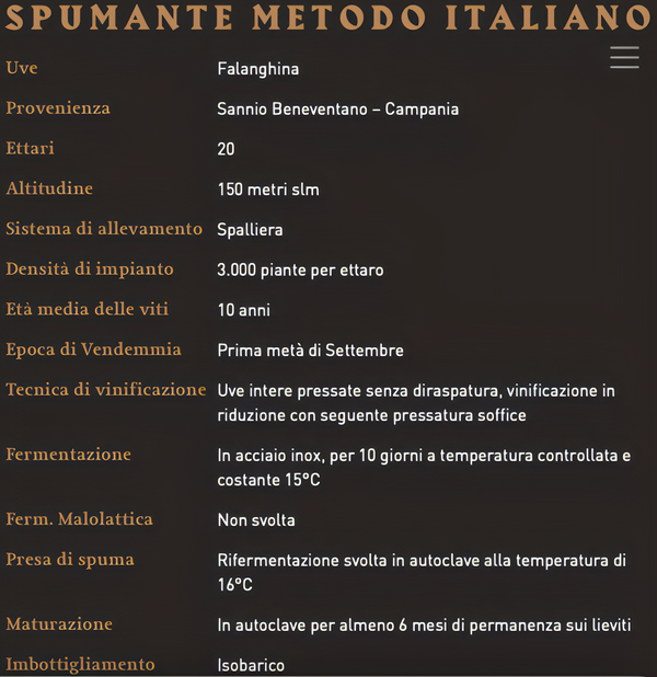 Spumante Falanghina Brut "Janare" Italian Method